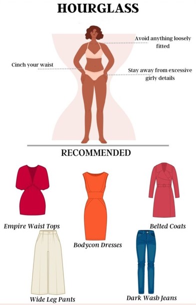 Hourglass Body Type