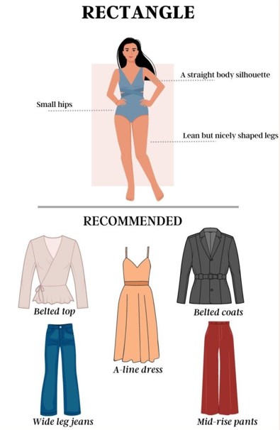 rectangle body type